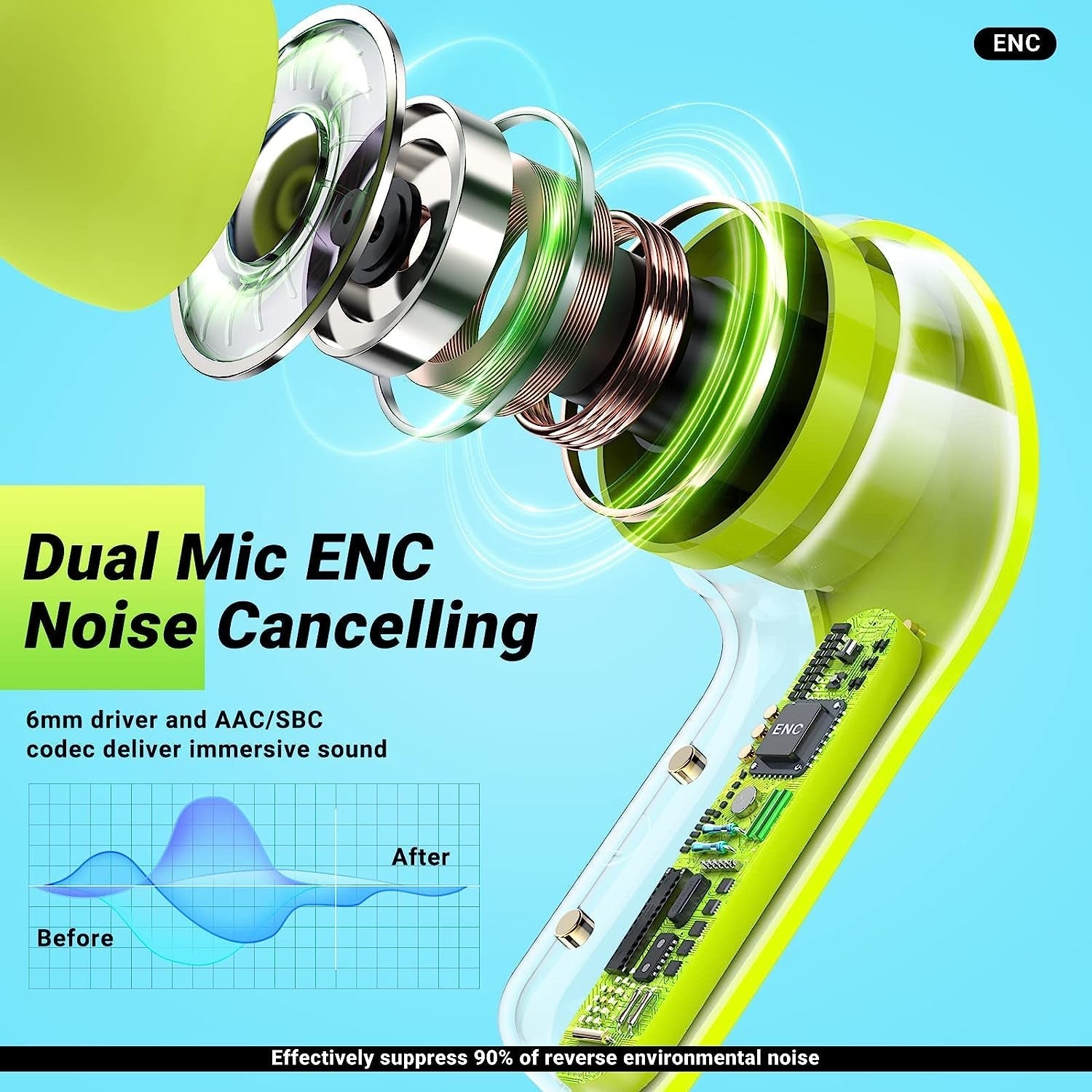 Air A31 Earbuds LED Power Display