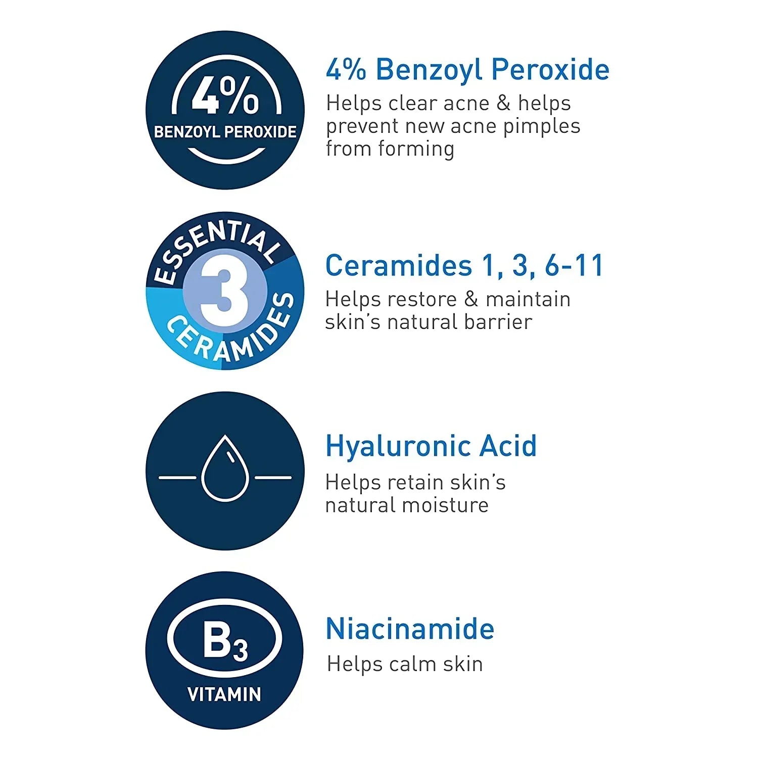 CeraVe Acne Foaming Cream Cleanser – 4% Benzoyl Peroxide | Acne Face Wash