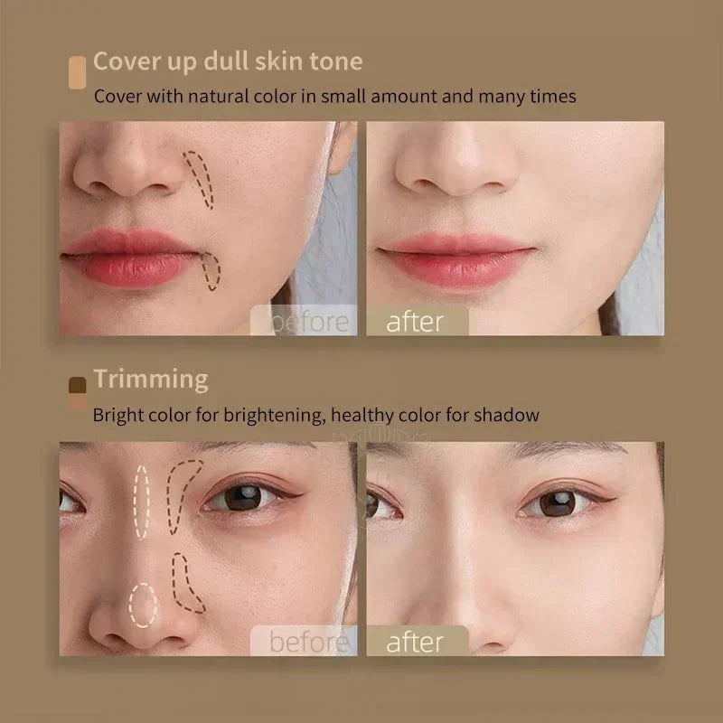 TFIT 3-Color Concealer Palette Professional Makeup, Cream Eye Concealer Dark Circles