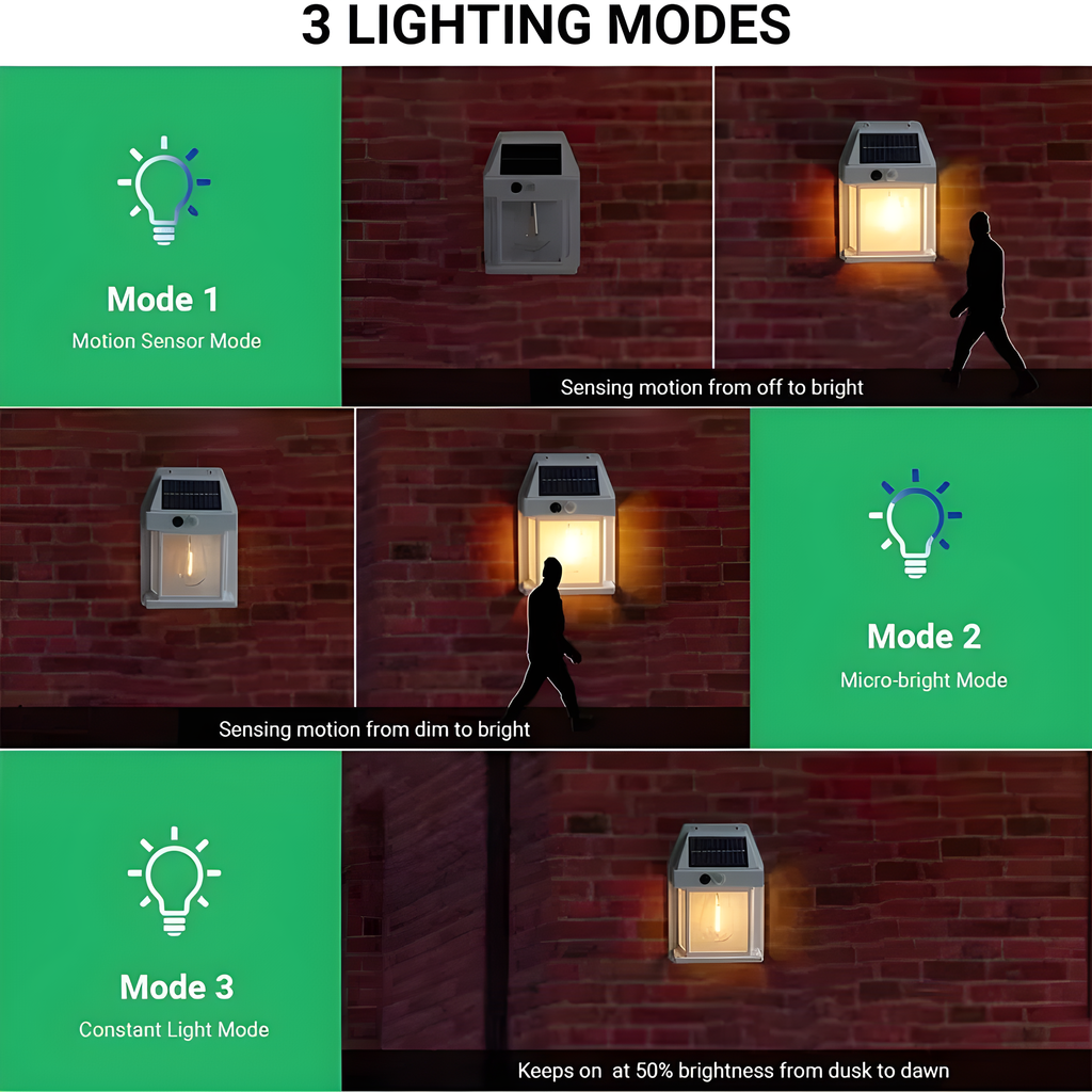Solar Interaction Wall Lamp