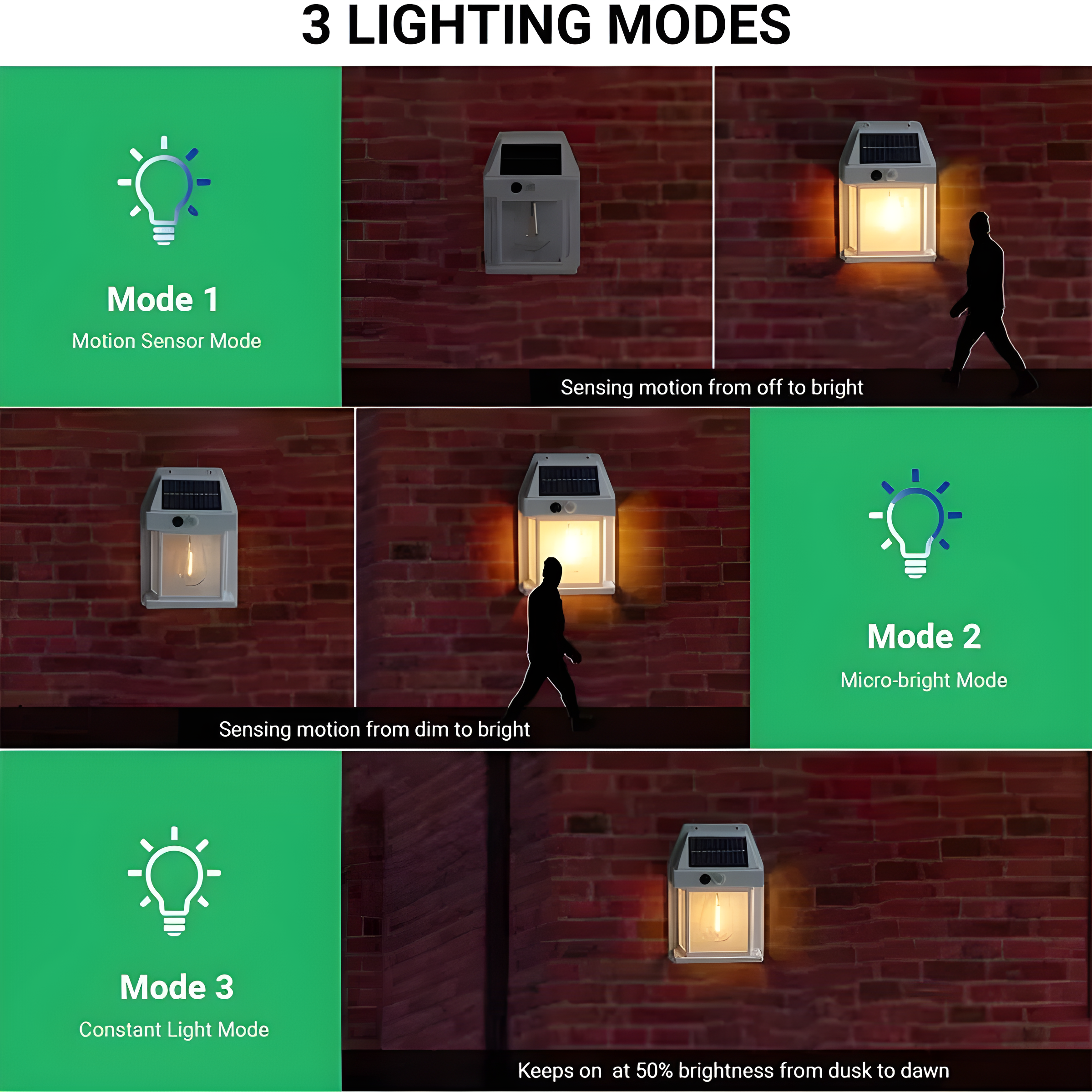 Solar Interaction Wall Lamp